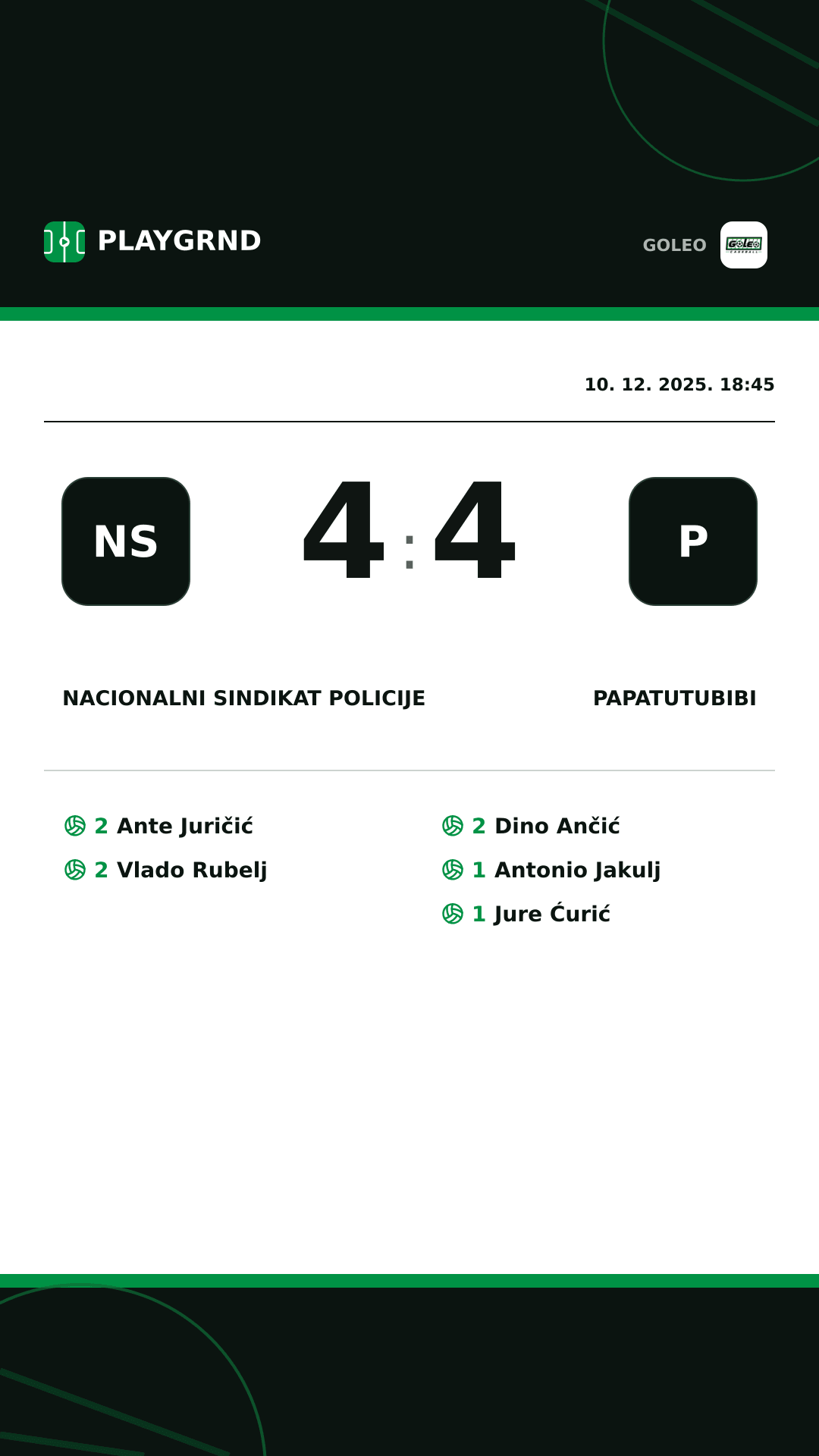 Instagram slika: Nacionalni sindikat policije 4:4 Papatutubibi