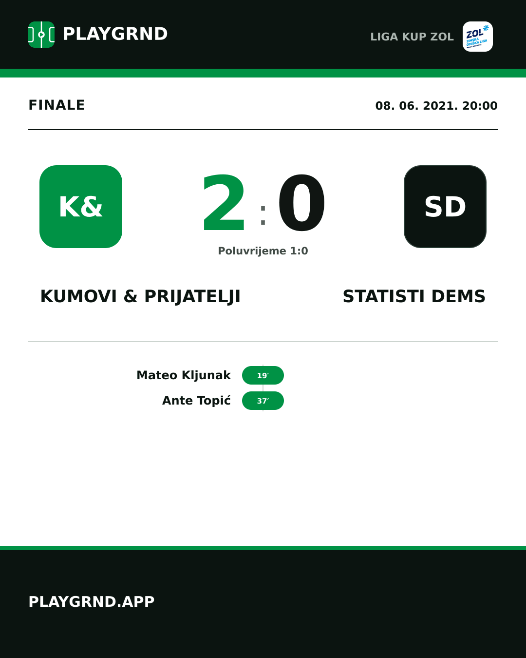 Instagram slika: Kumovi & prijatelji 2:0 STatisti DEMS