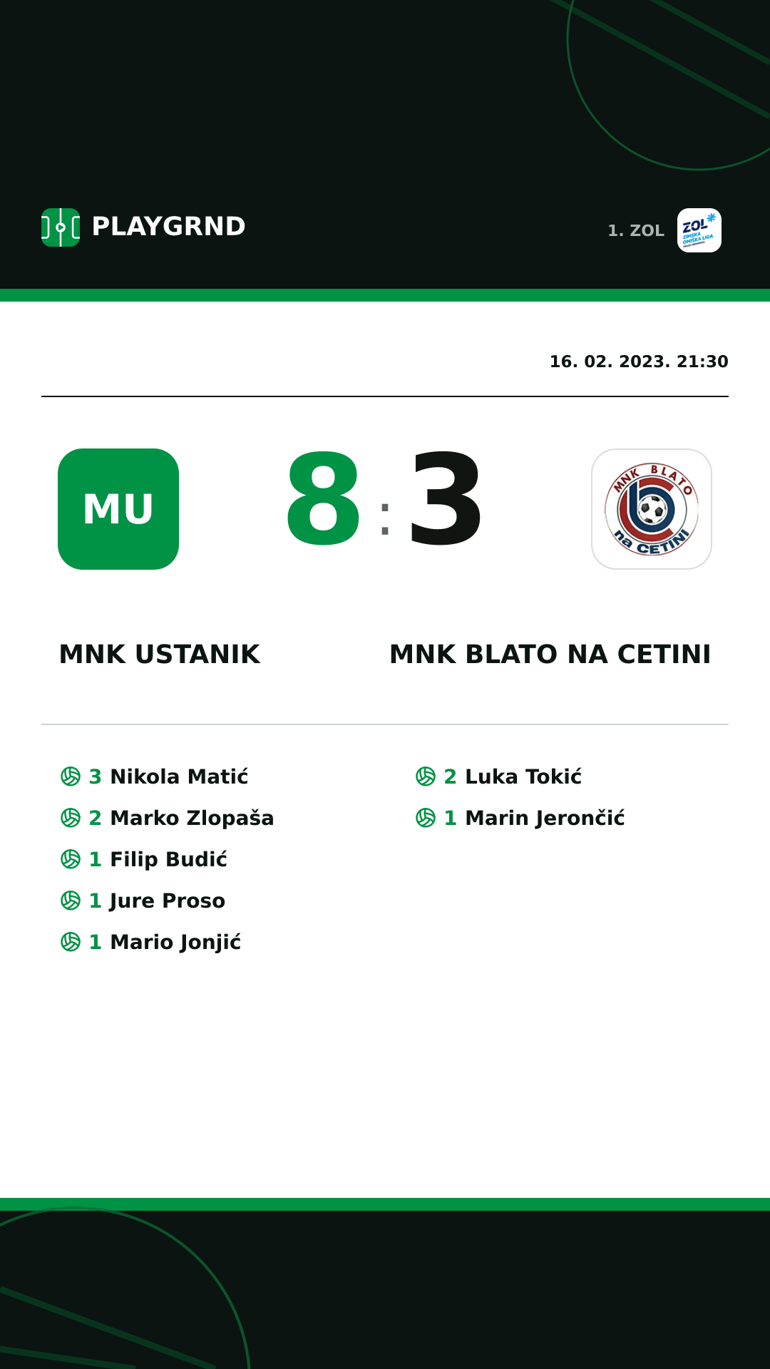 Instagram slika: MNK Ustanik 8:3 MNK Blato na Cetini