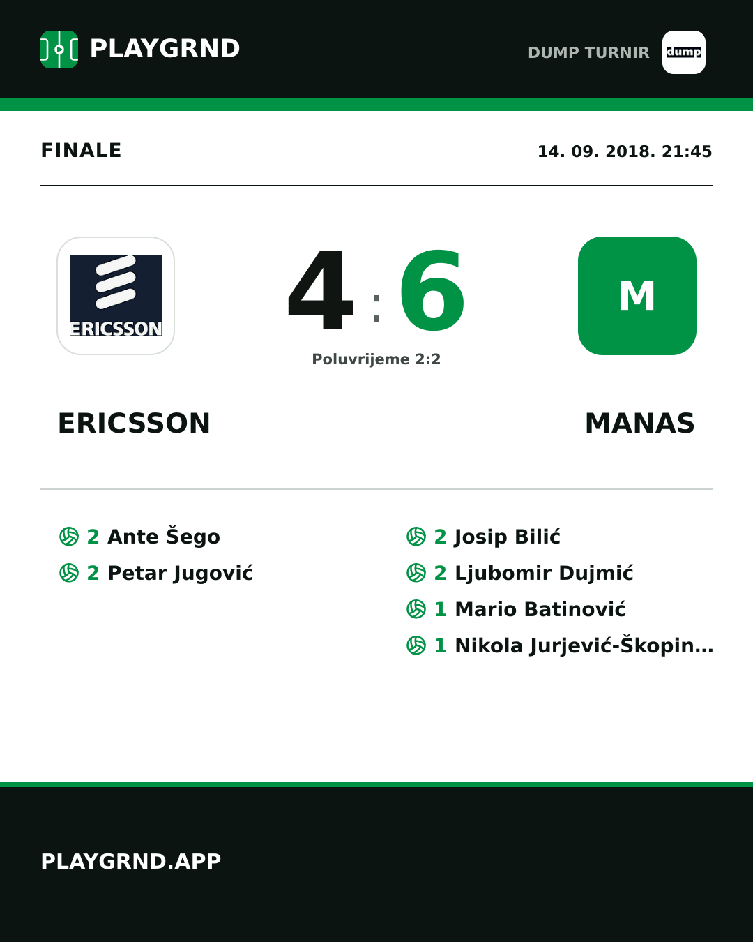 Instagram slika: Ericsson 4:6 Manas