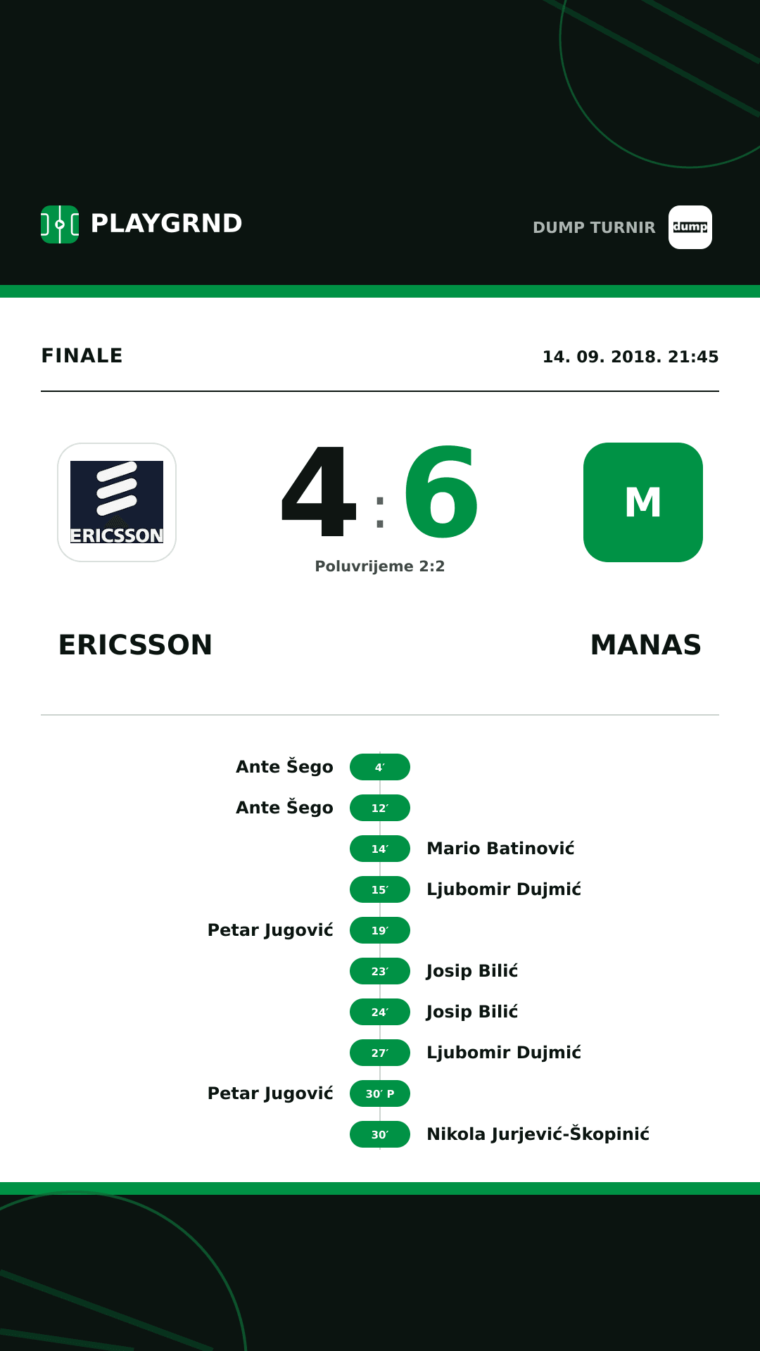 Instagram slika: Ericsson 4:6 Manas