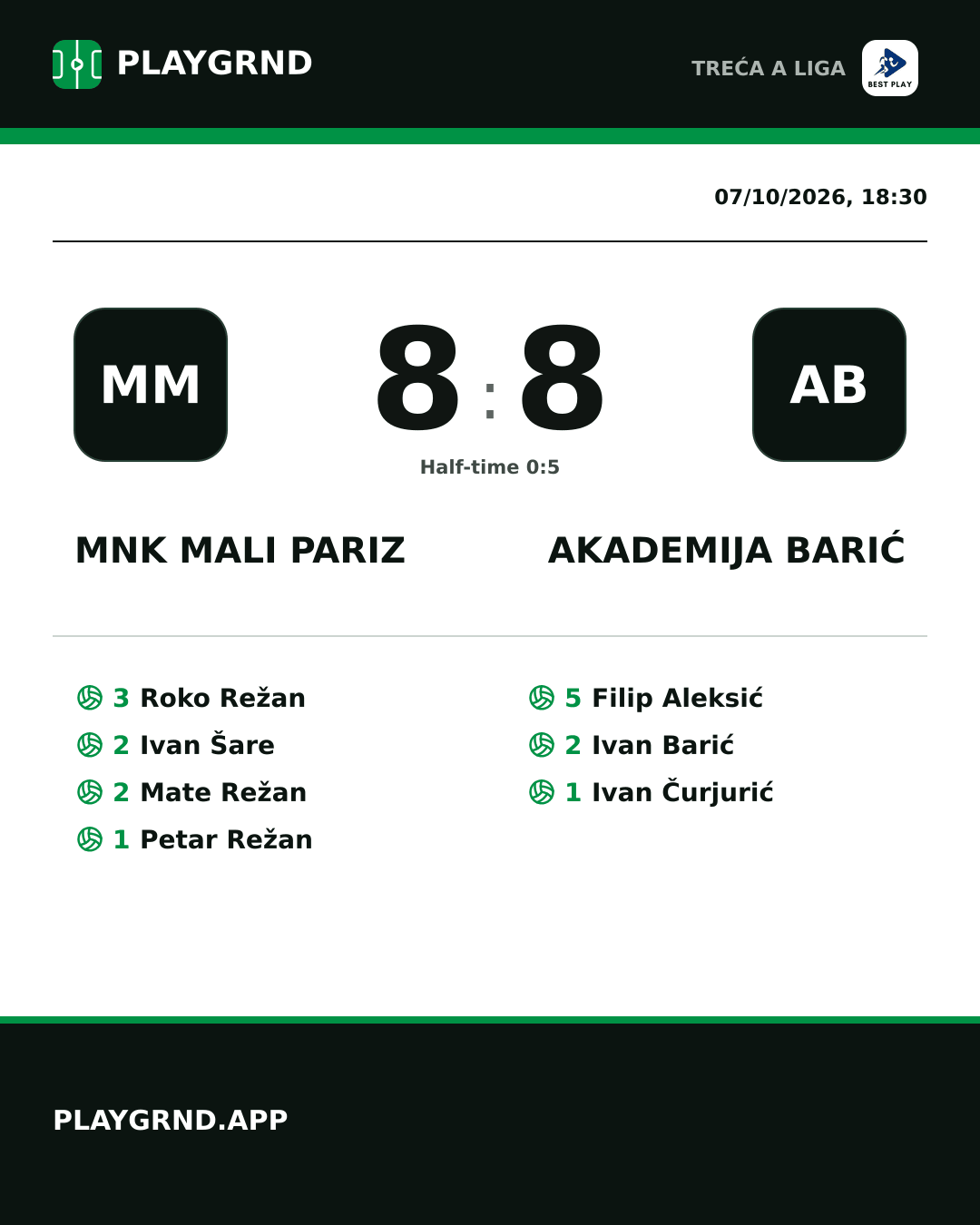 Instagram artwork: MNK Mali Pariz 8:8 Akademija Barić