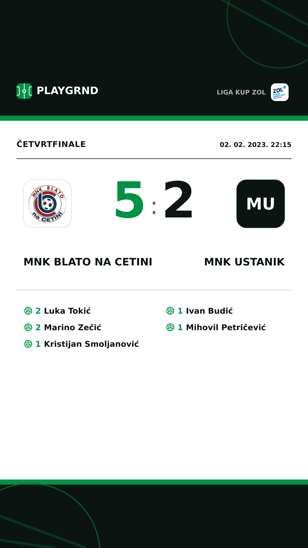 Instagram slika: MNK Blato na Cetini 5:2 MNK Ustanik