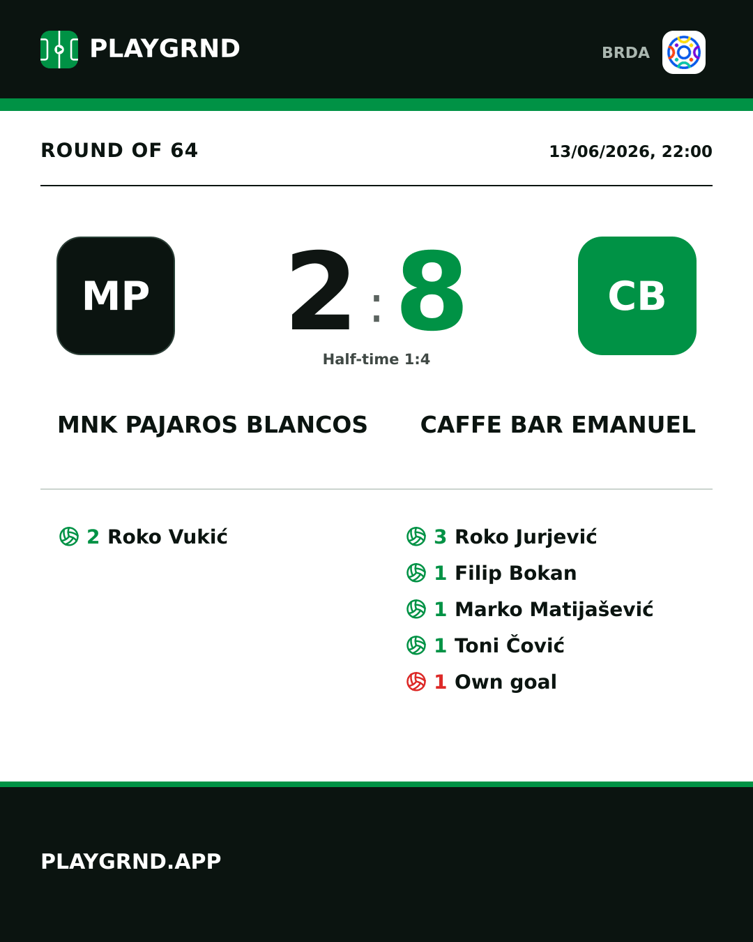 Instagram artwork: MNK Pajaros Blancos 2:8 Caffe Bar Emanuel