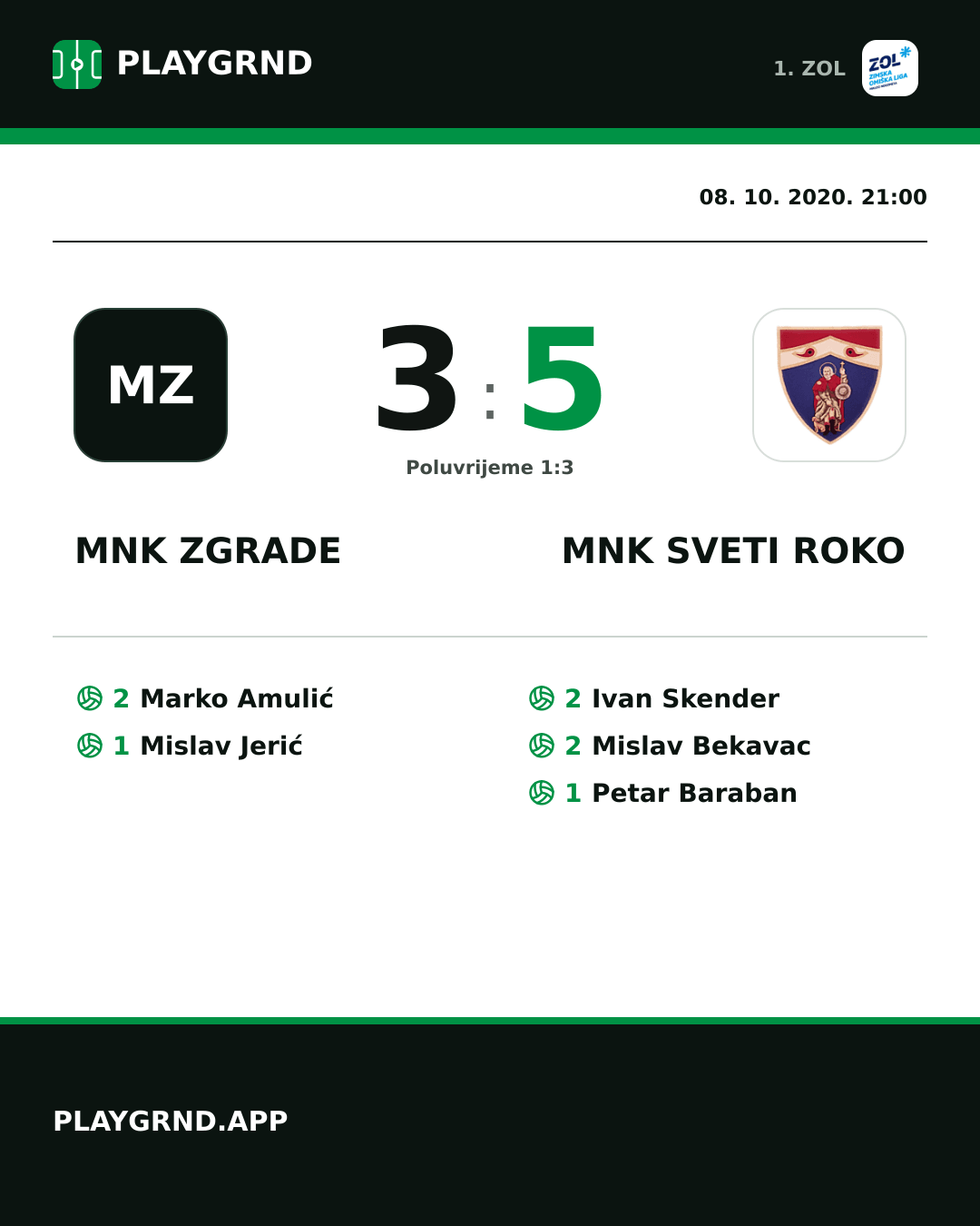 Instagram slika: MNK Zgrade 3:5 MNK Sveti Roko