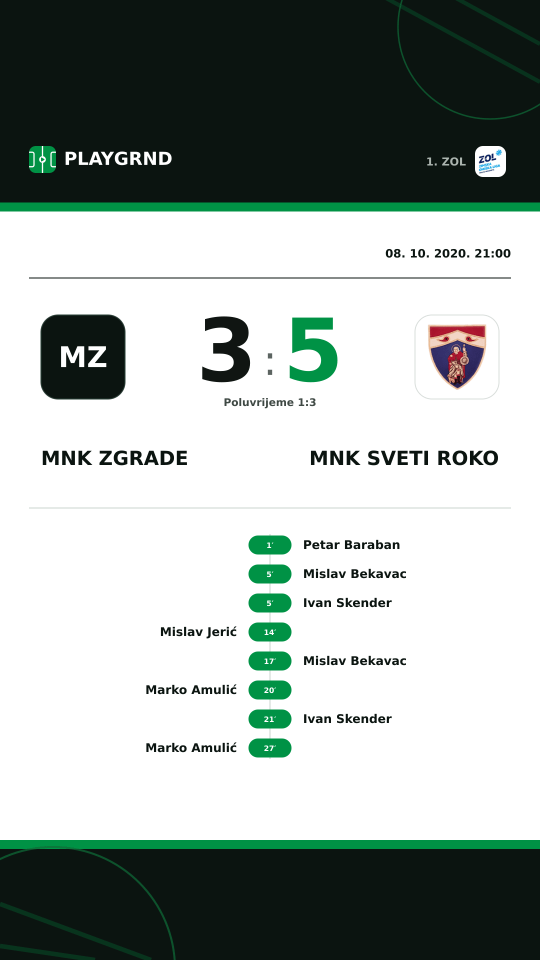 Instagram slika: MNK Zgrade 3:5 MNK Sveti Roko