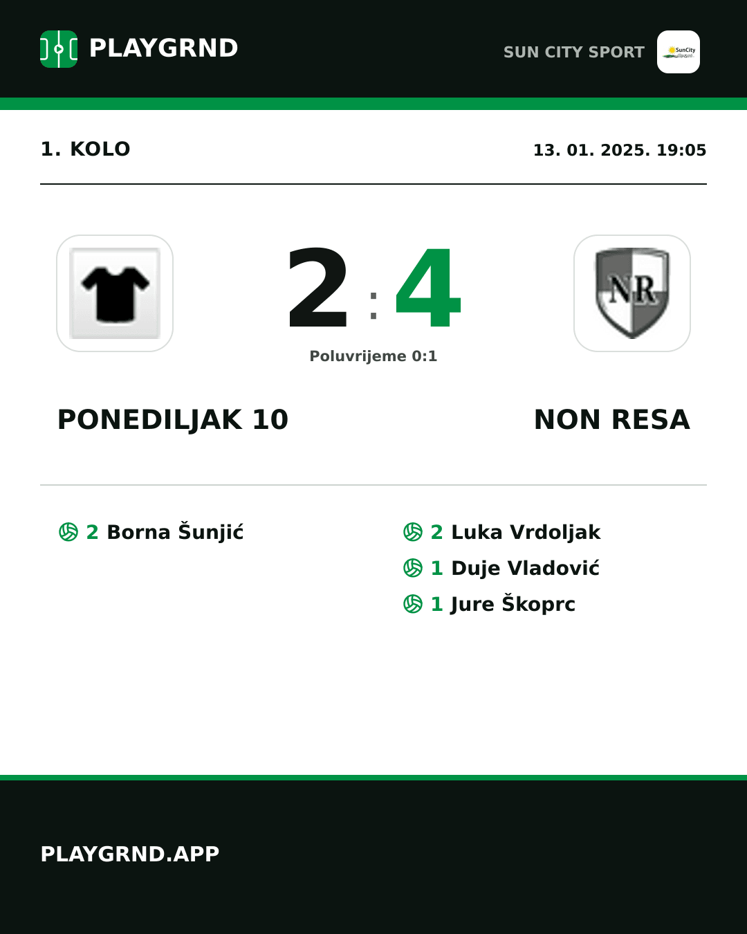 Instagram slika: Ponediljak 10 2:4 Non Resa