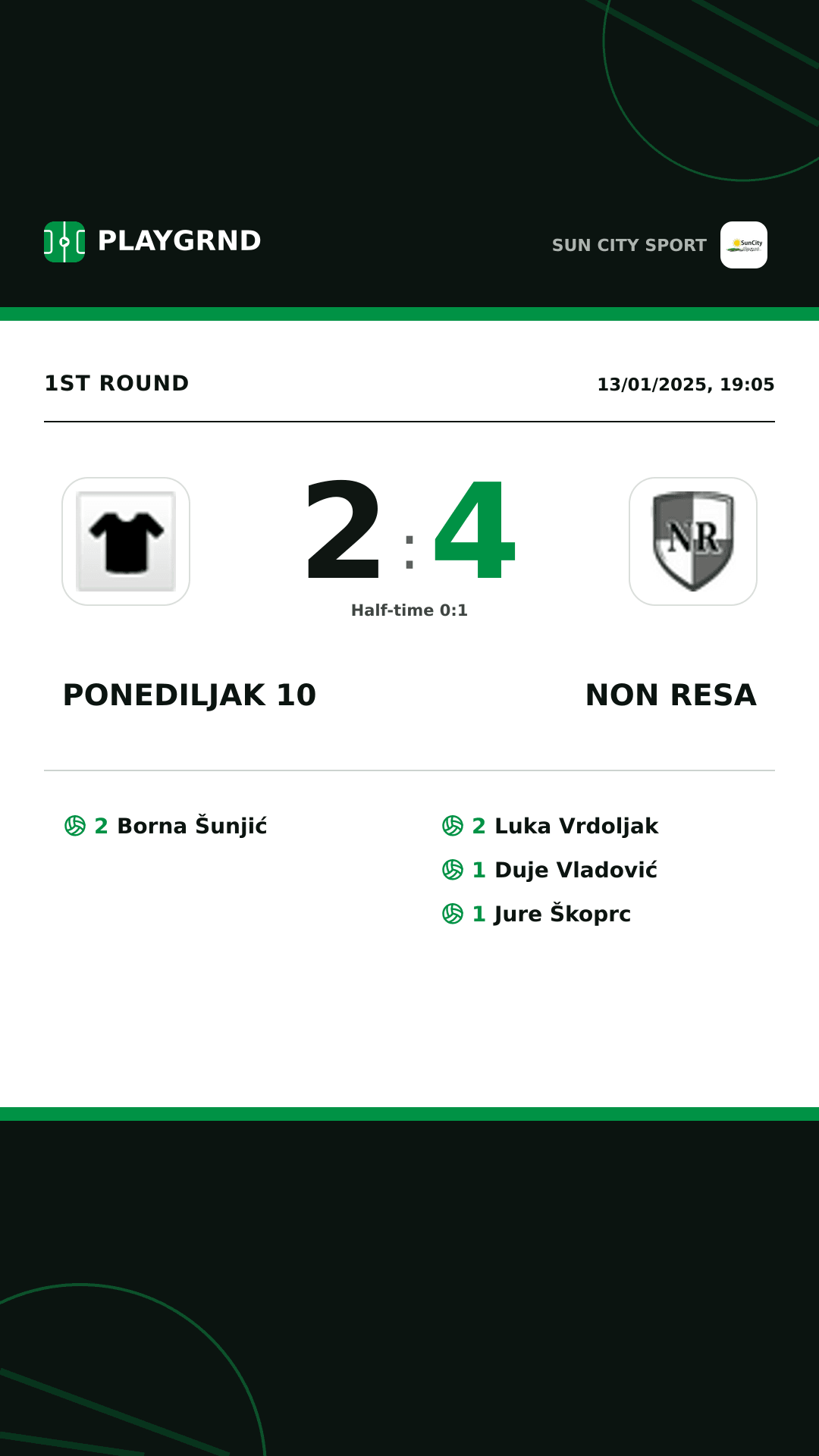 Instagram artwork: Ponediljak 10 2:4 Non Resa