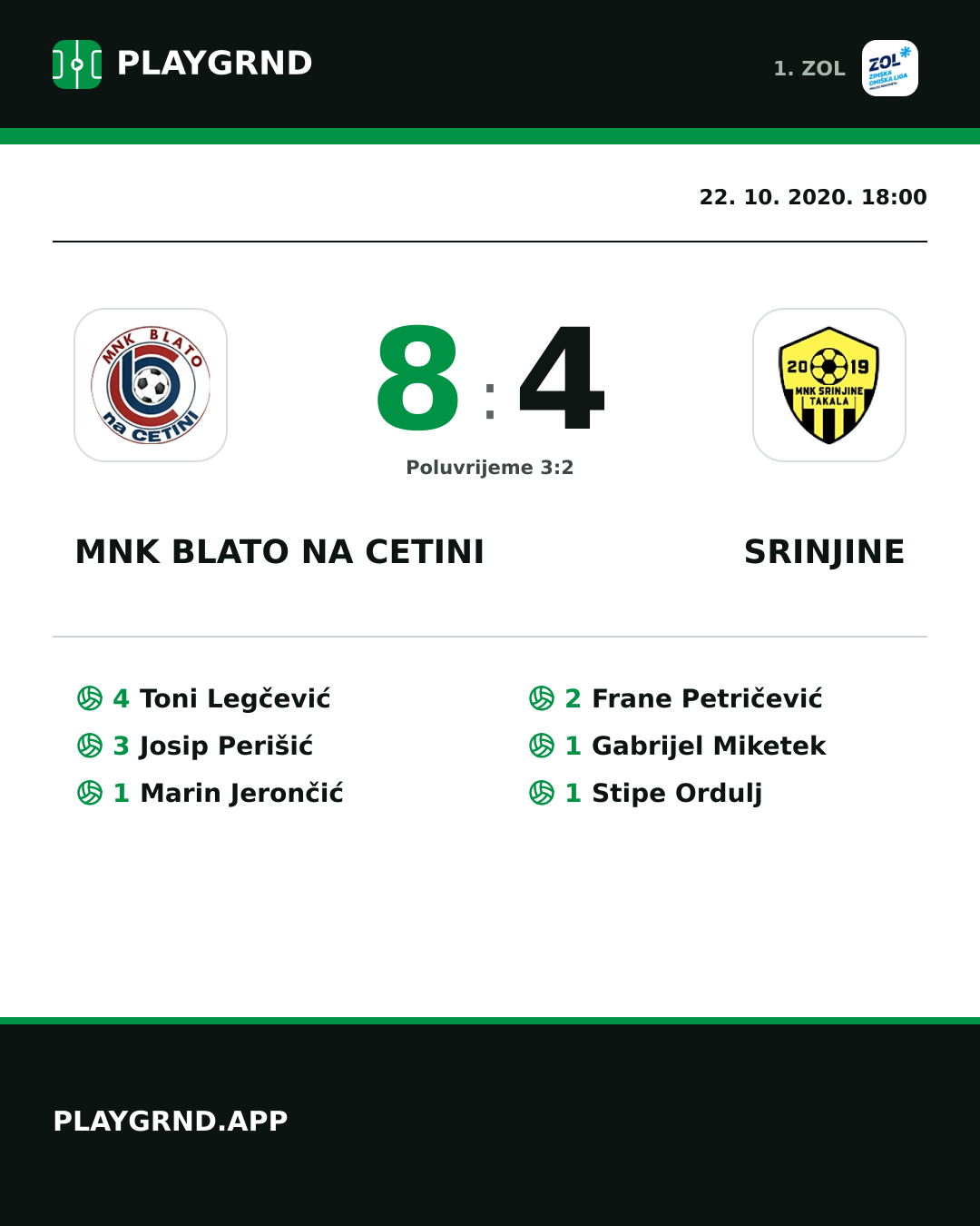 Instagram slika: MNK Blato na Cetini 8:4 Srinjine