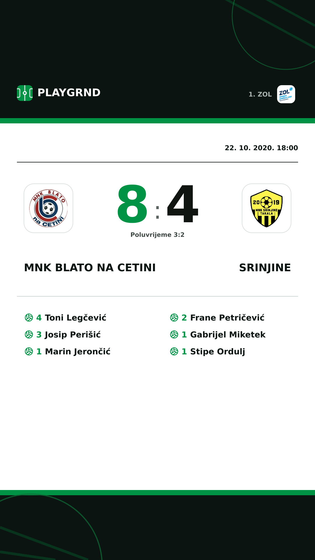 Instagram slika: MNK Blato na Cetini 8:4 Srinjine