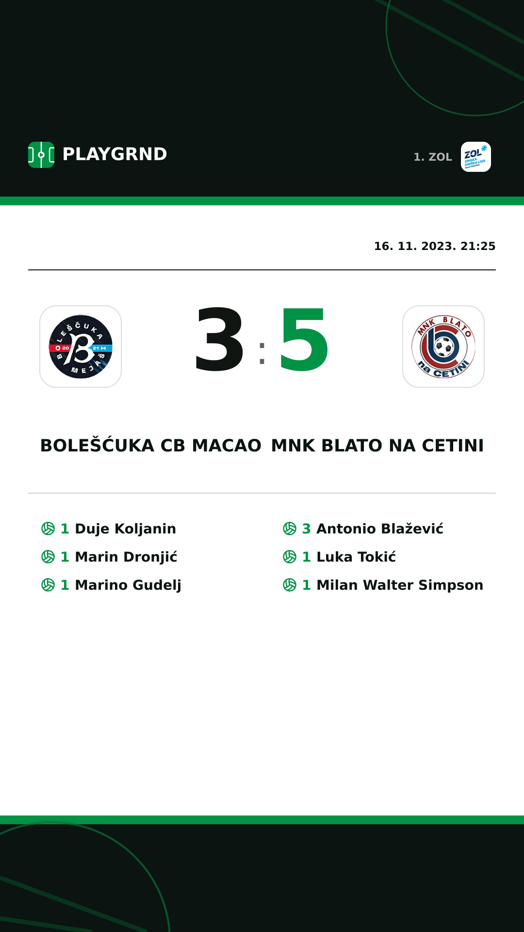 Instagram slika: Bolešćuka CB Macao 3:5 MNK Blato na Cetini