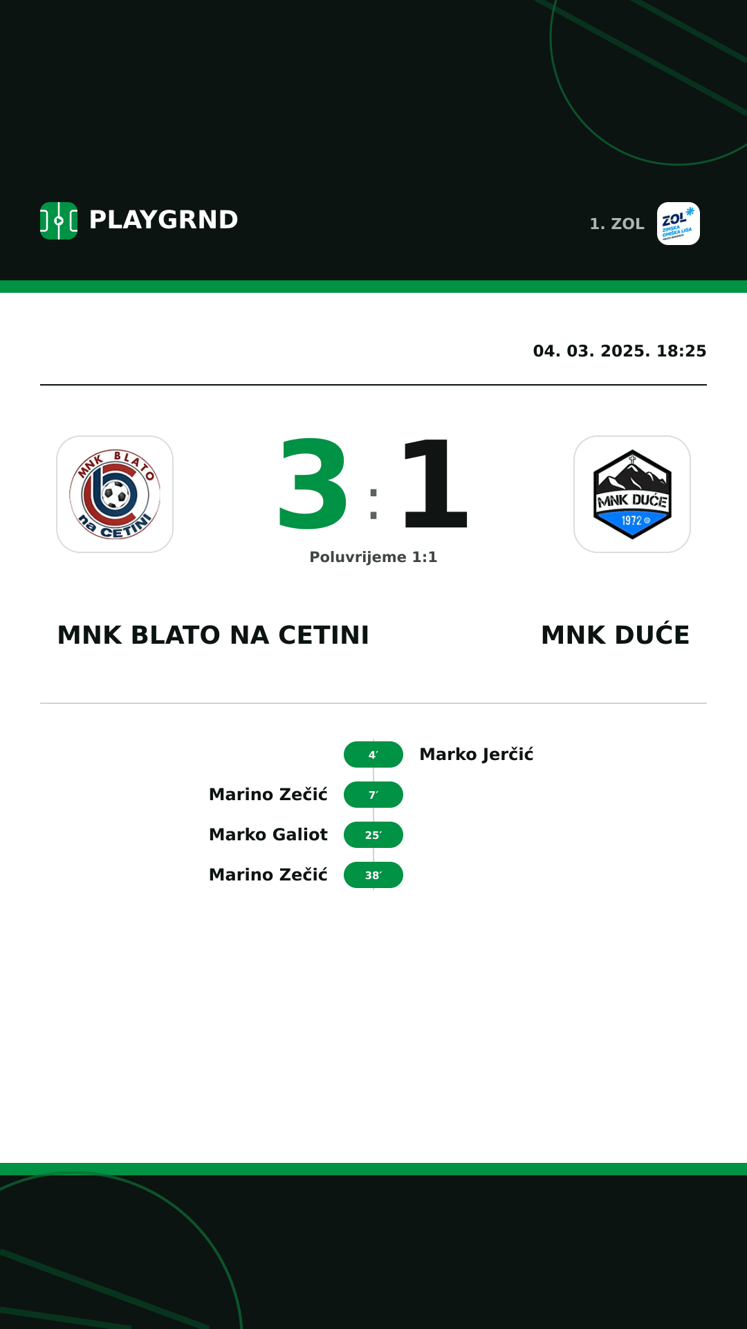 Instagram slika: MNK Blato na Cetini 3:1 MNK Duće