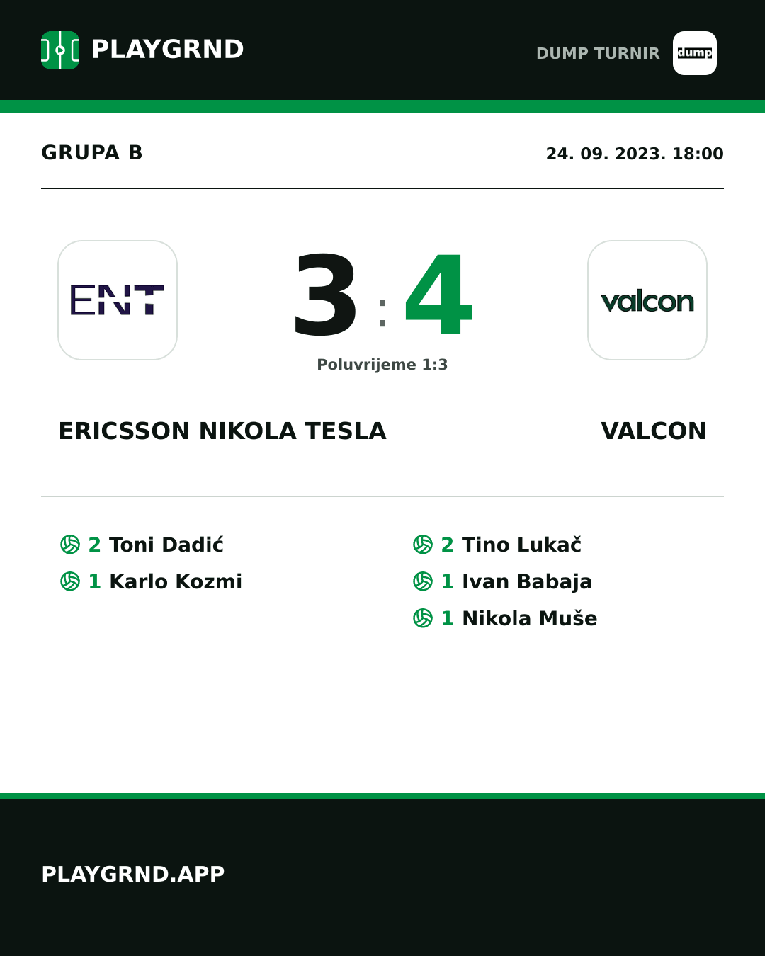 Instagram slika: Ericsson Nikola Tesla 3:4 Valcon