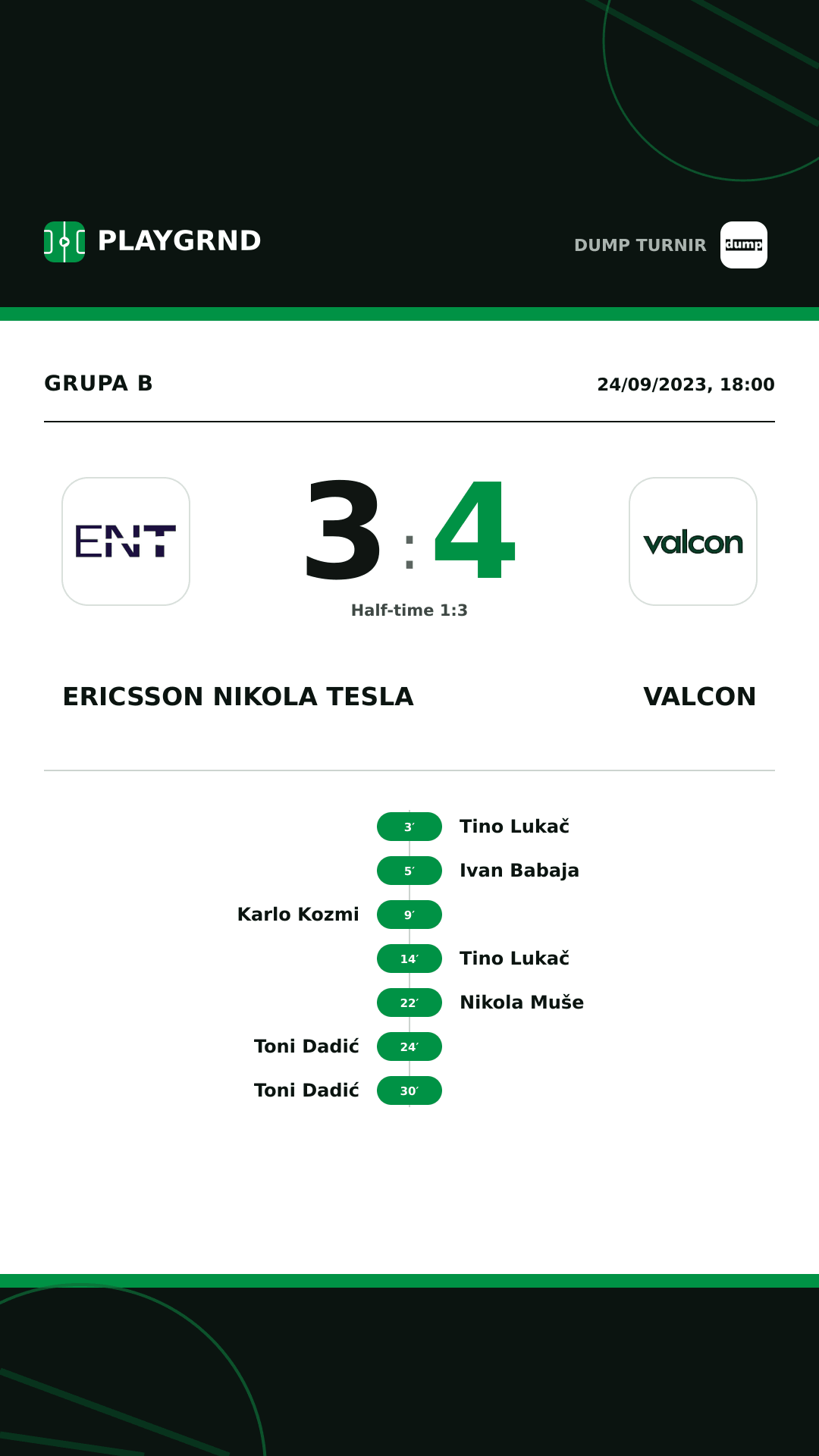 Instagram artwork: Ericsson Nikola Tesla 3:4 Valcon