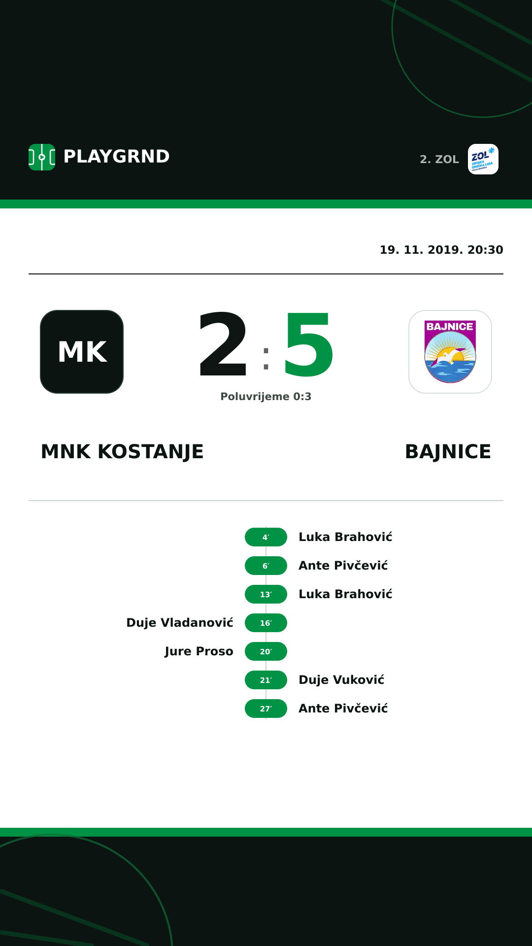Instagram slika: MNK Kostanje 2:5 Bajnice