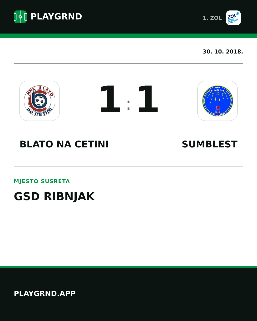 Instagram slika: Blato na Cetini 1:1 Sumblest