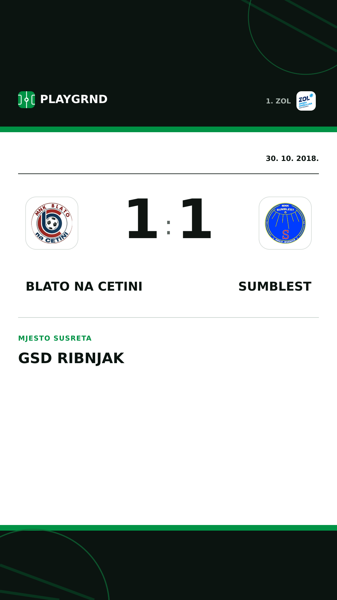 Instagram slika: Blato na Cetini 1:1 Sumblest