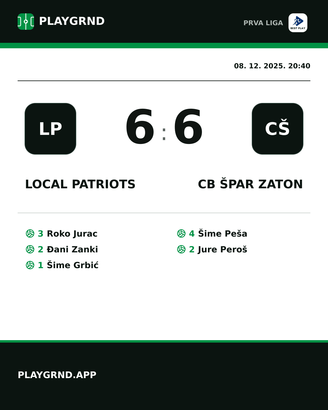 Instagram slika: Local Patriots 6:6 CB Špar Zaton