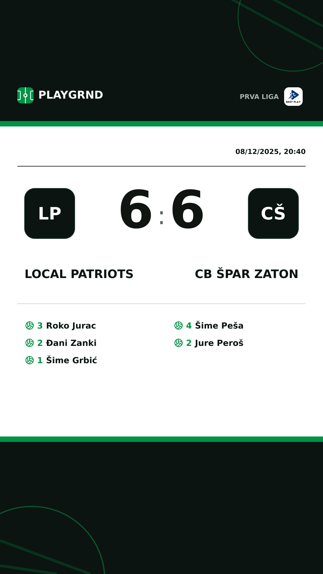 Instagram artwork: Local Patriots 6:6 CB Špar Zaton