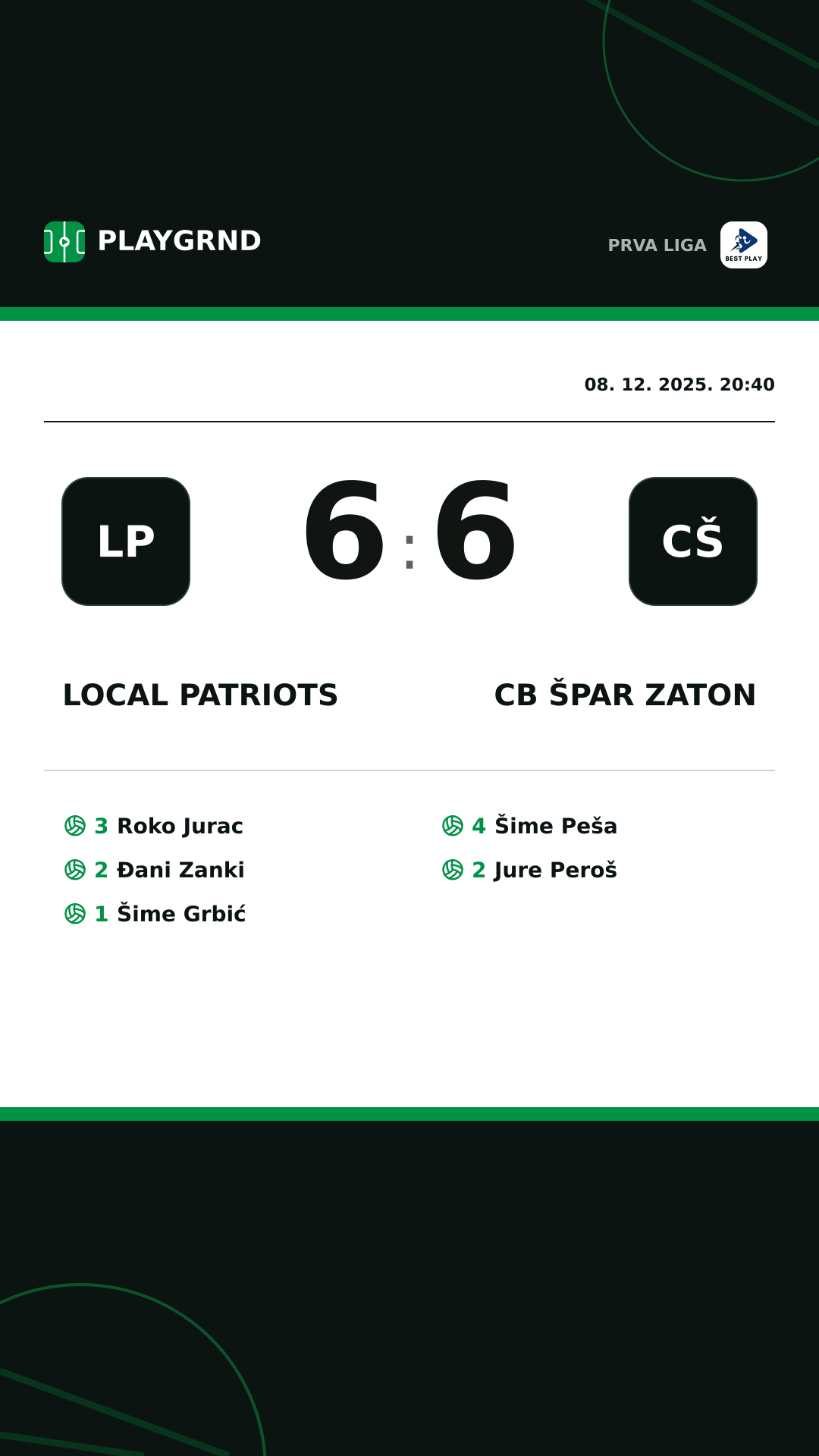 Instagram slika: Local Patriots 6:6 CB Špar Zaton
