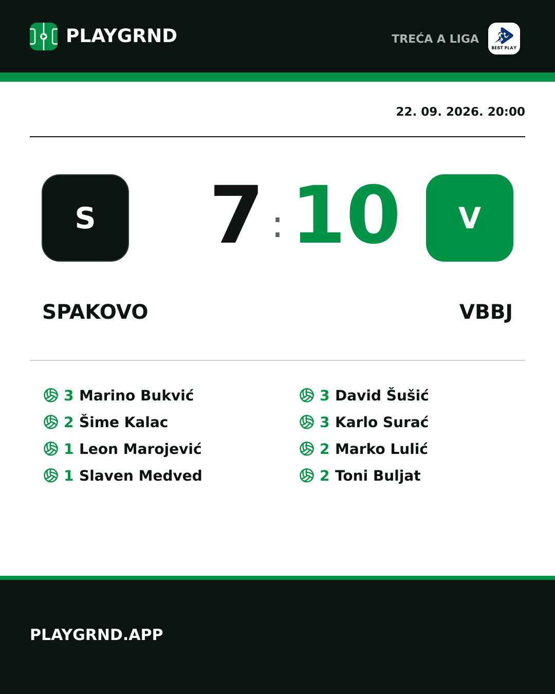 Instagram slika: Spakovo 7:10 VBBJ