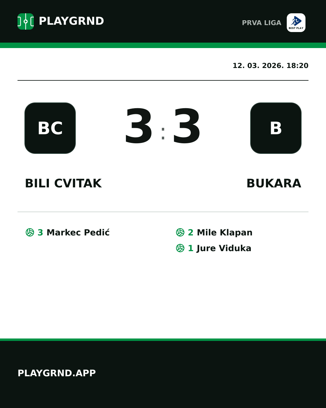 Instagram slika: Bili Cvitak 3:3 Bukara