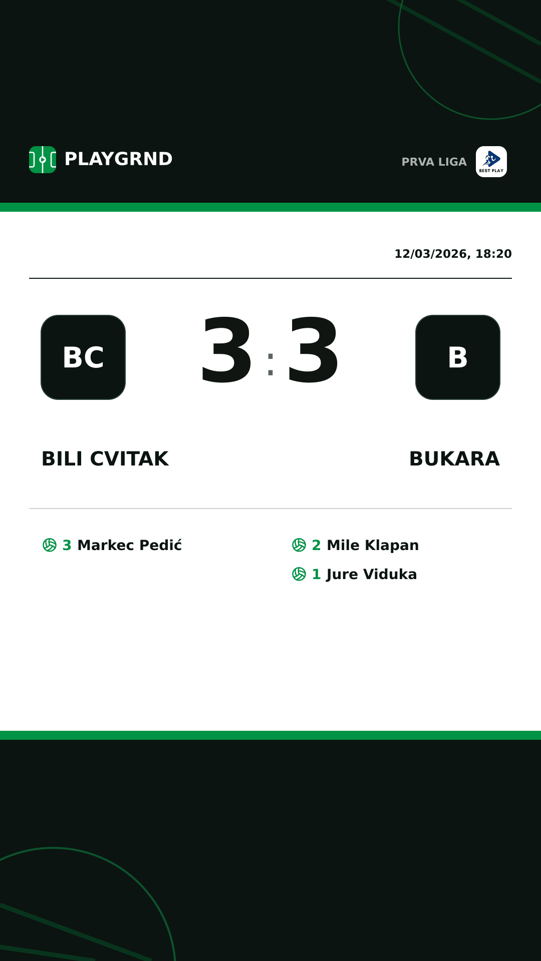 Instagram artwork: Bili Cvitak 3:3 Bukara