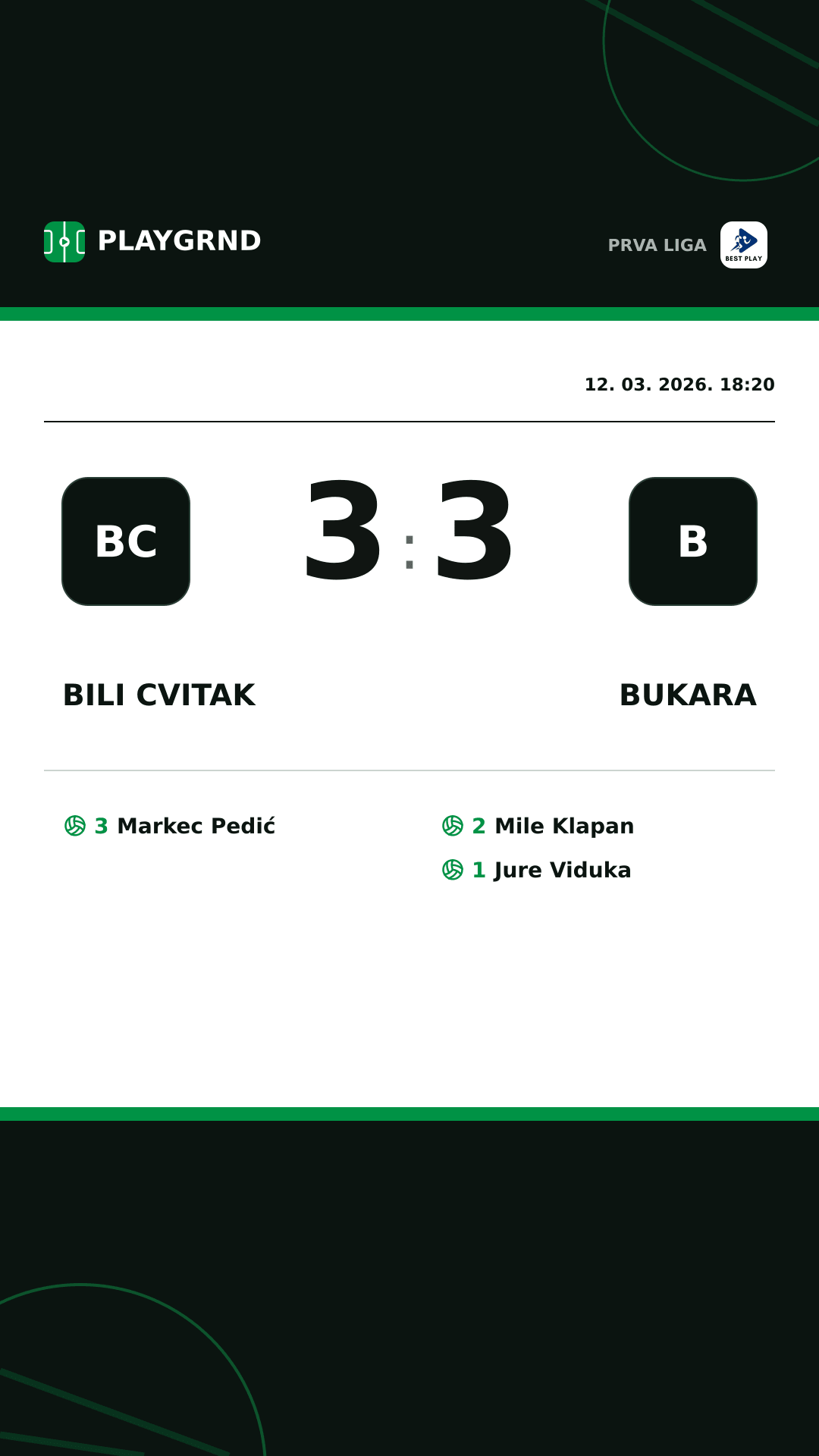 Instagram slika: Bili Cvitak 3:3 Bukara