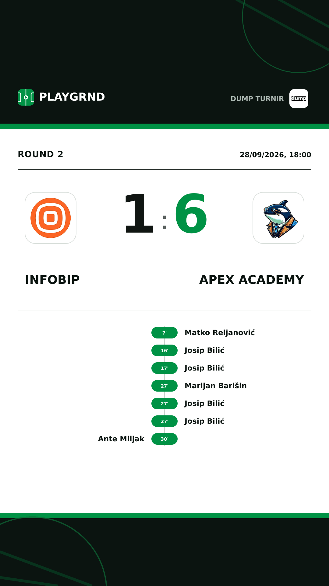 Instagram artwork: Infobip vs Apex Academy