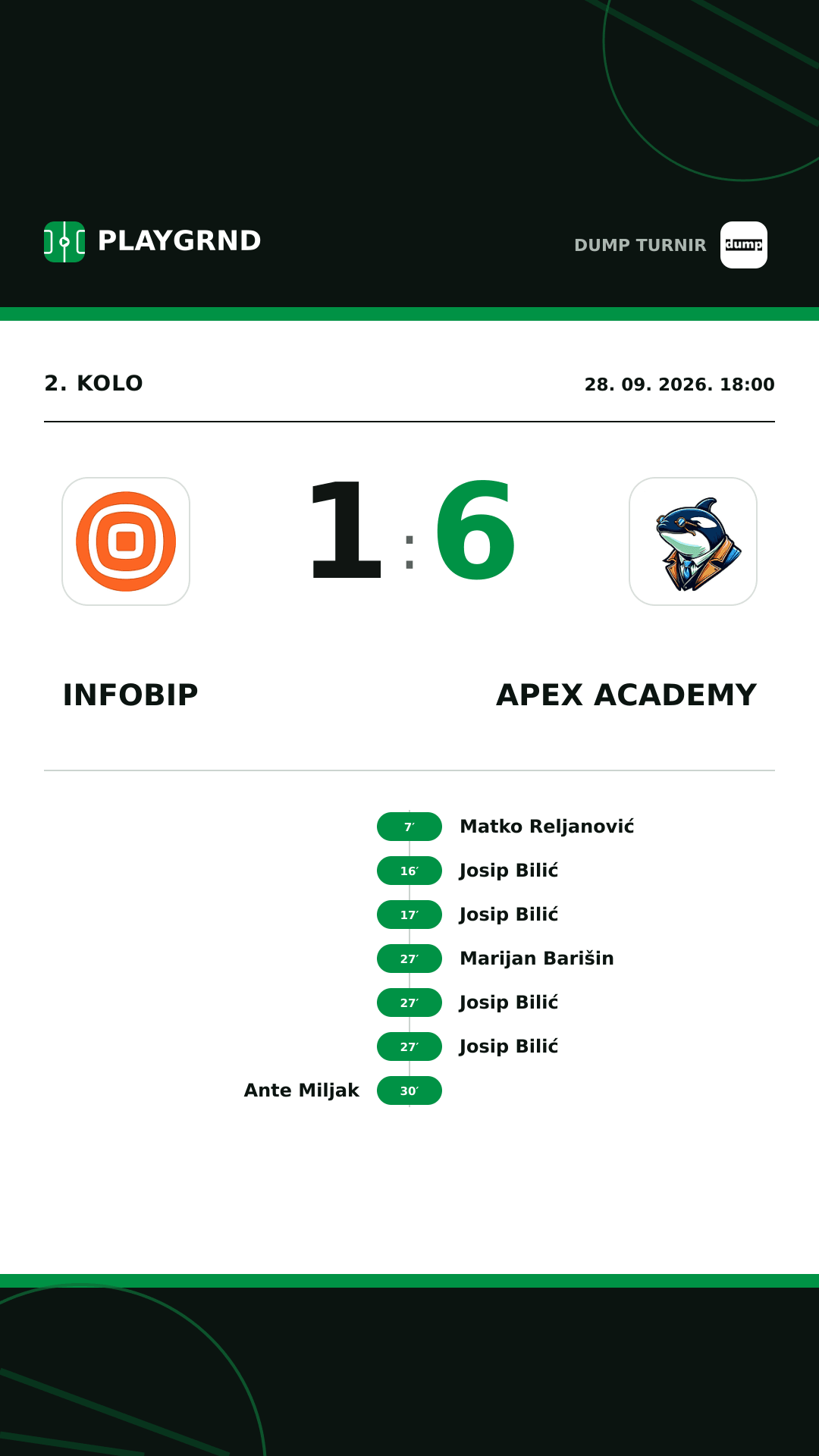 Instagram slika: Infobip vs Apex Academy