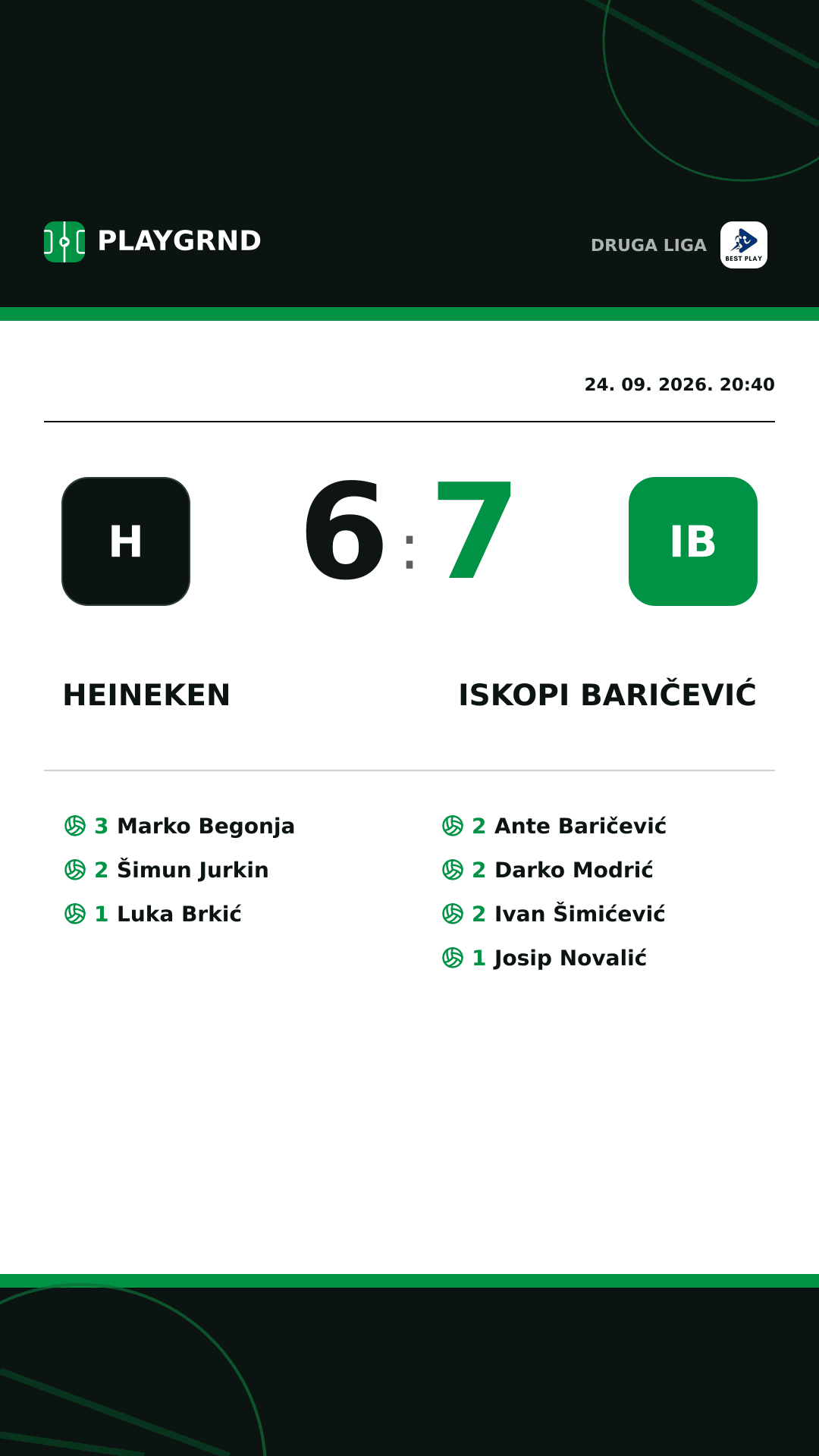 Instagram slika: Heineken 6:7 Iskopi Baričević