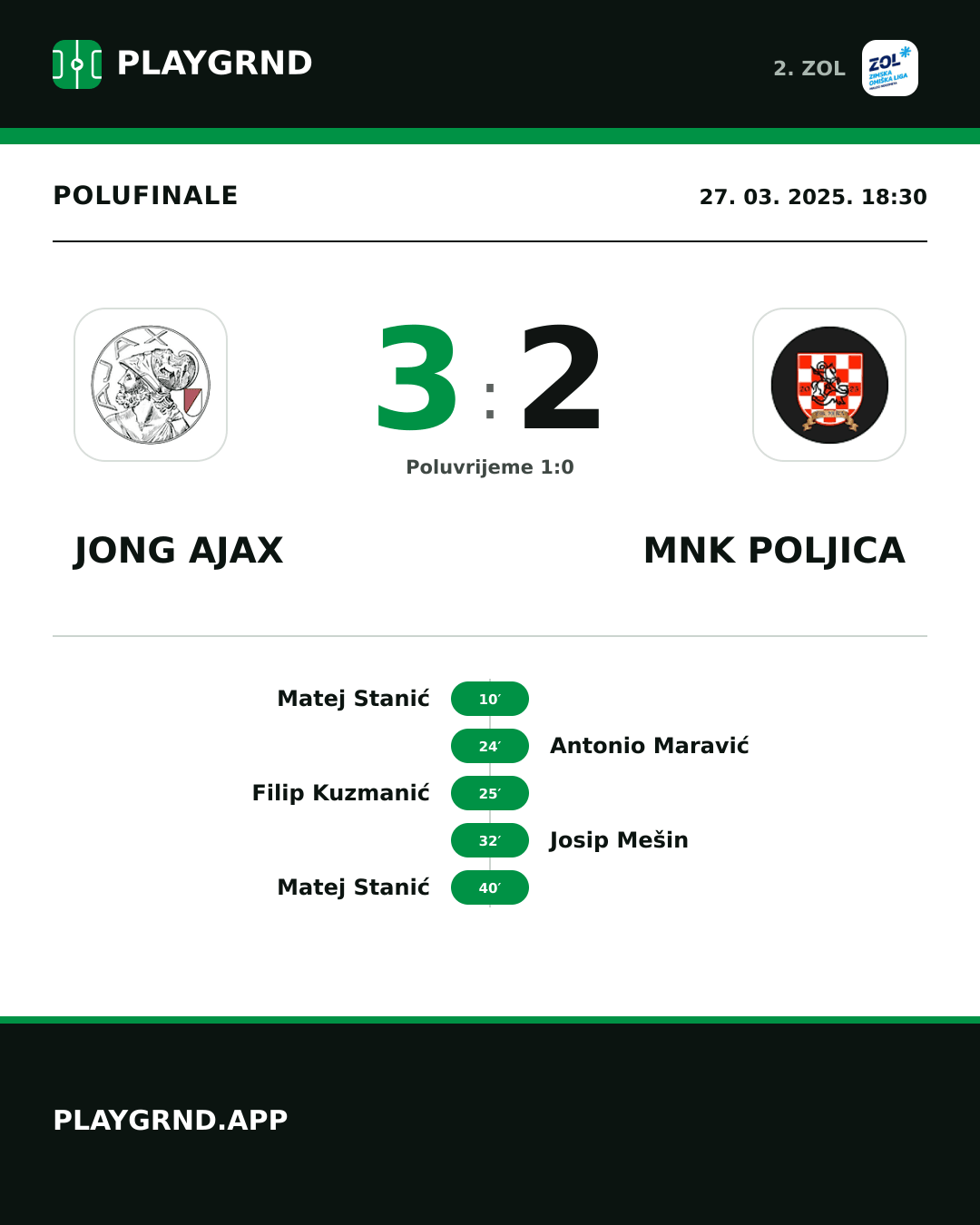Instagram slika: Jong Ajax 3:2 MNK Poljica