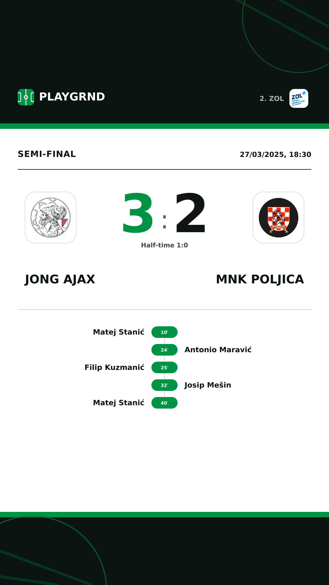 Instagram artwork: Jong Ajax 3:2 MNK Poljica