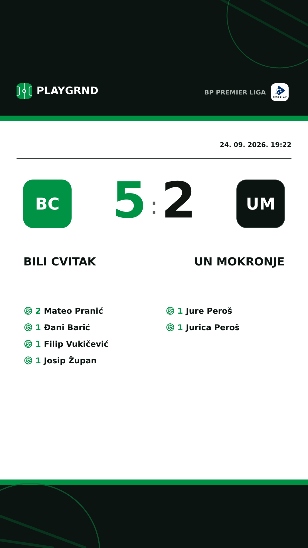 Instagram slika: Bili Cvitak 5:2 UN Mokronje