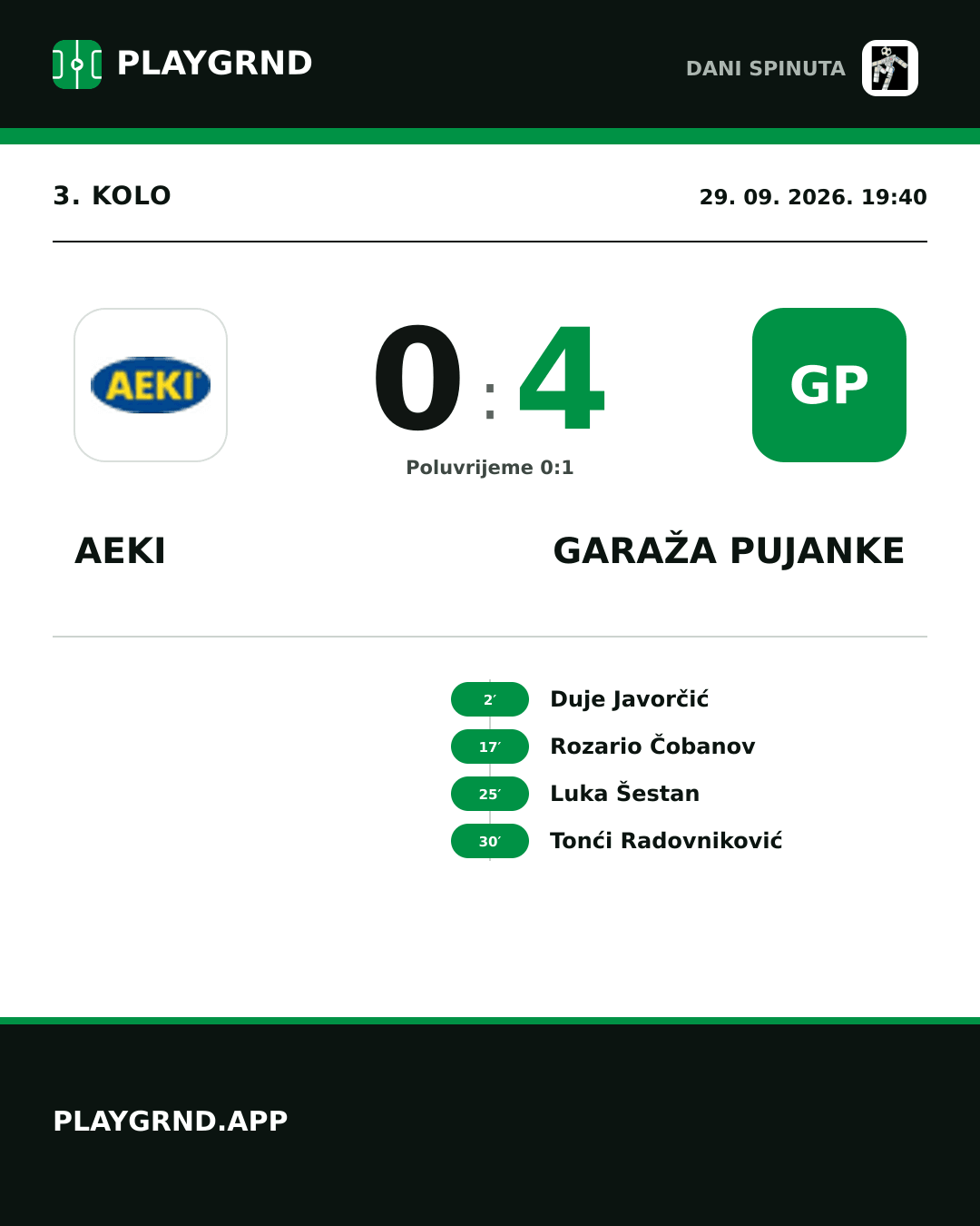 Instagram slika: AEKI 0:4 Garaža Pujanke