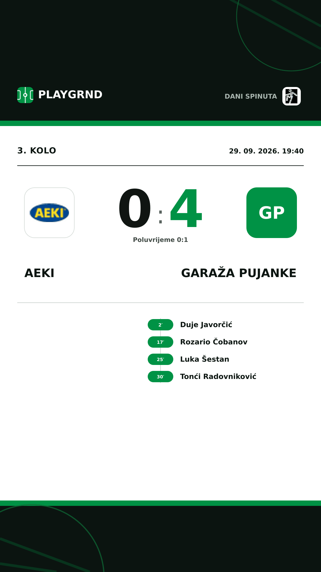 Instagram slika: AEKI 0:4 Garaža Pujanke