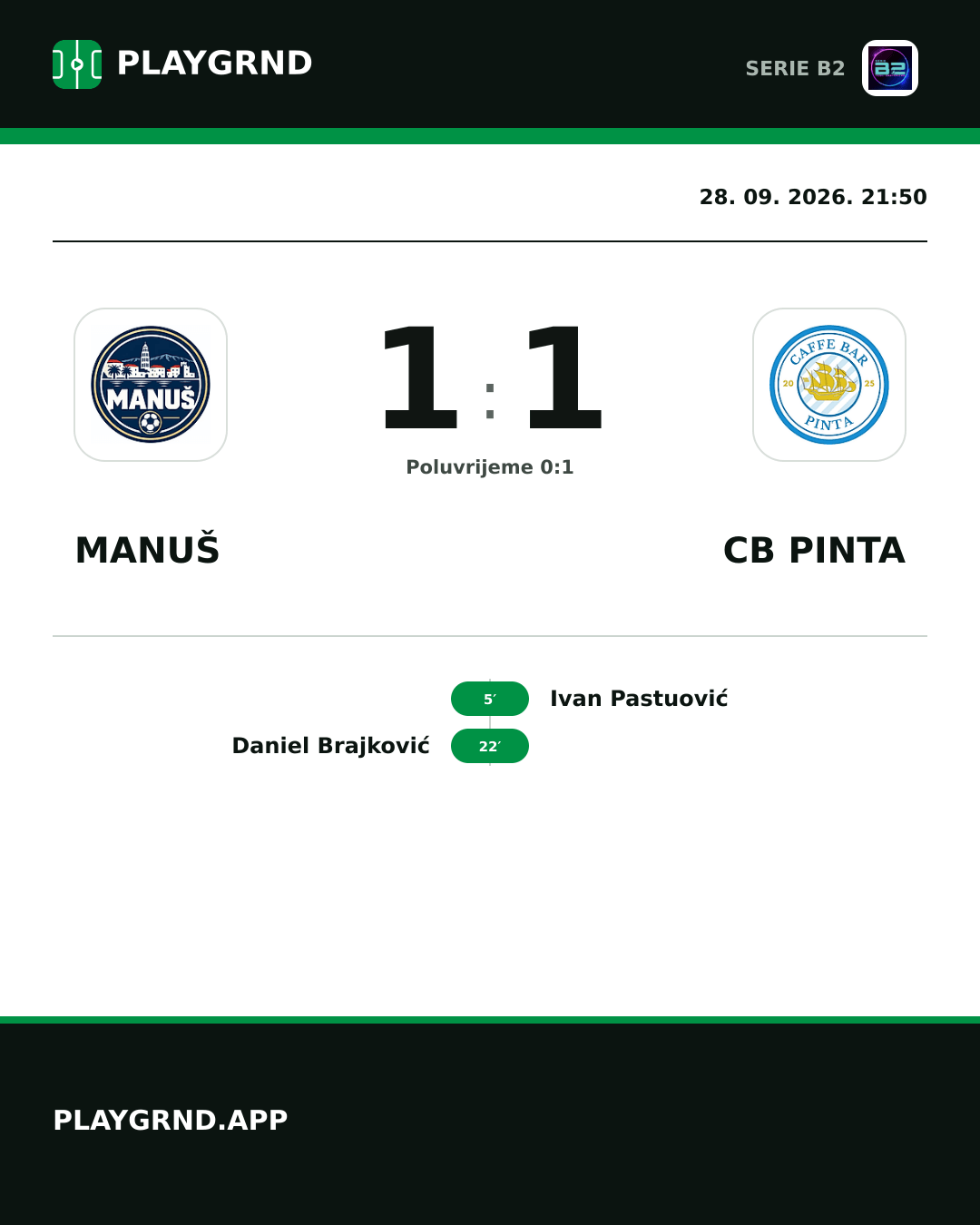 Instagram slika: Manuš 1:1 CB Pinta