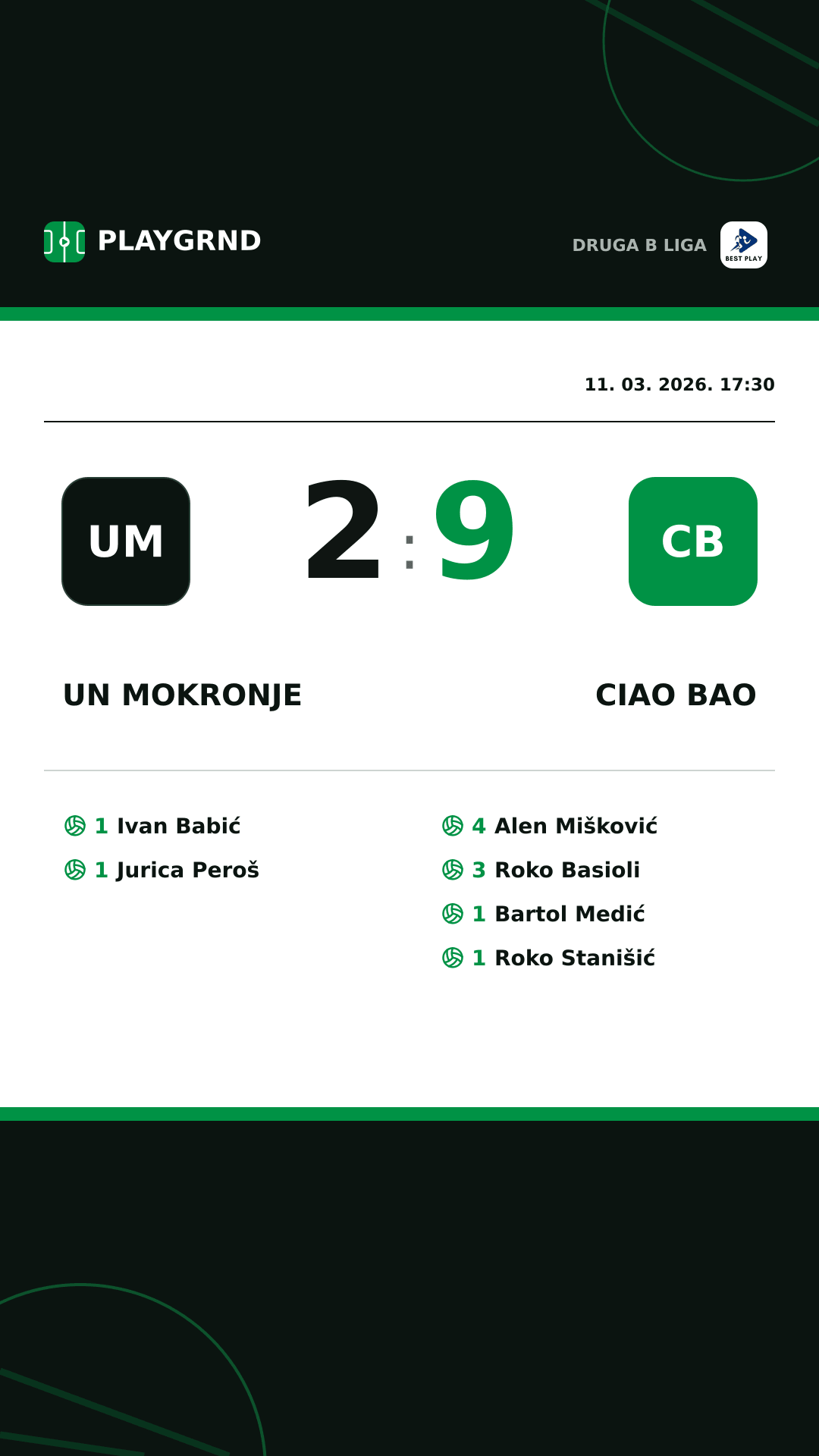 Instagram slika: UN Mokronje 2:9 Ciao Bao