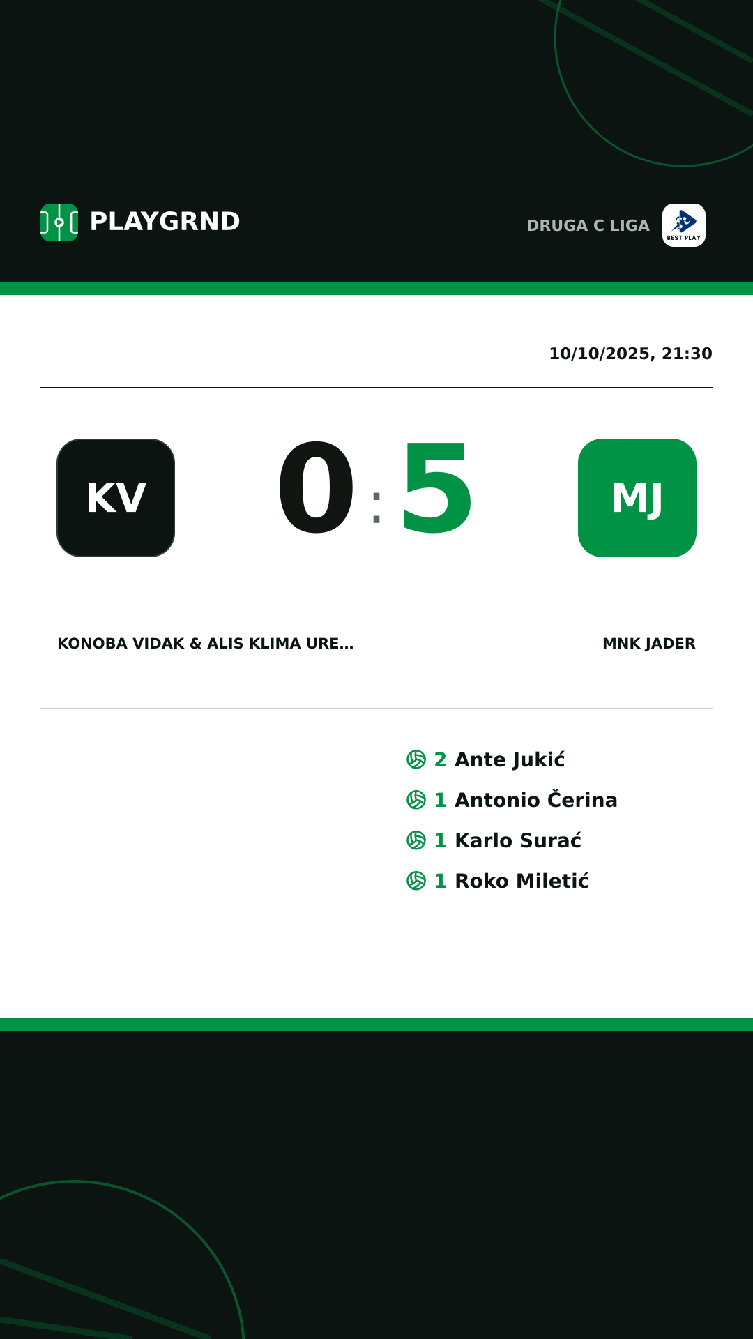Instagram artwork: Konoba Vidak & ALIS Klima Uređaji 0:5 MNK Jader