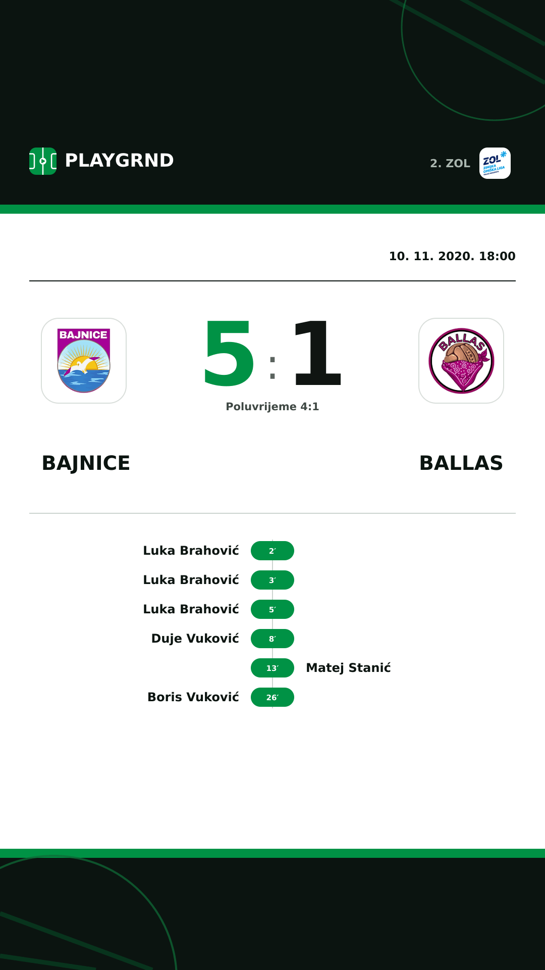 Instagram slika: Bajnice 5:1 Ballas