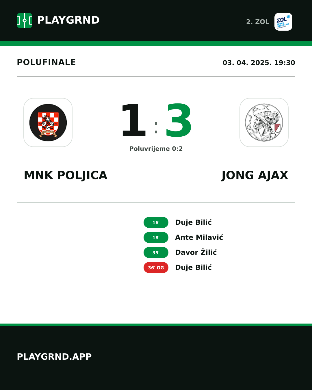 Instagram slika: MNK Poljica 1:3 Jong Ajax