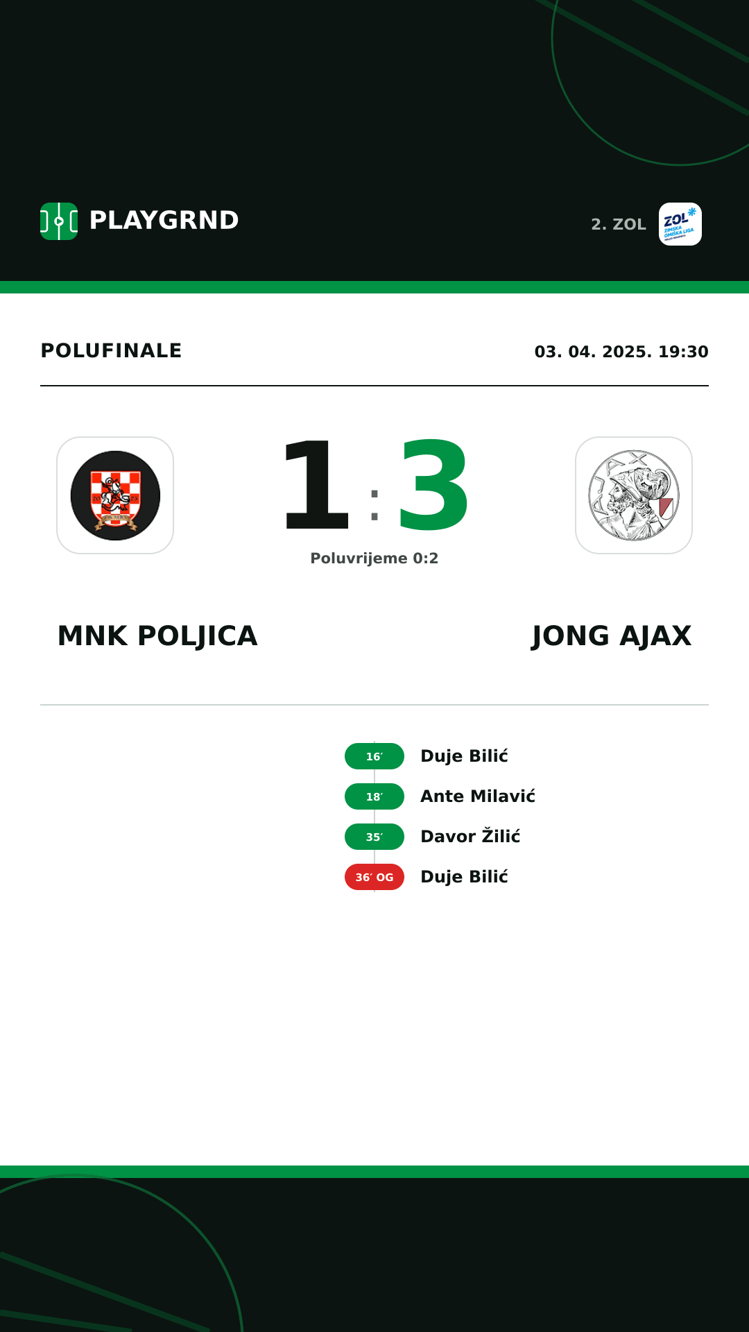 Instagram slika: MNK Poljica 1:3 Jong Ajax