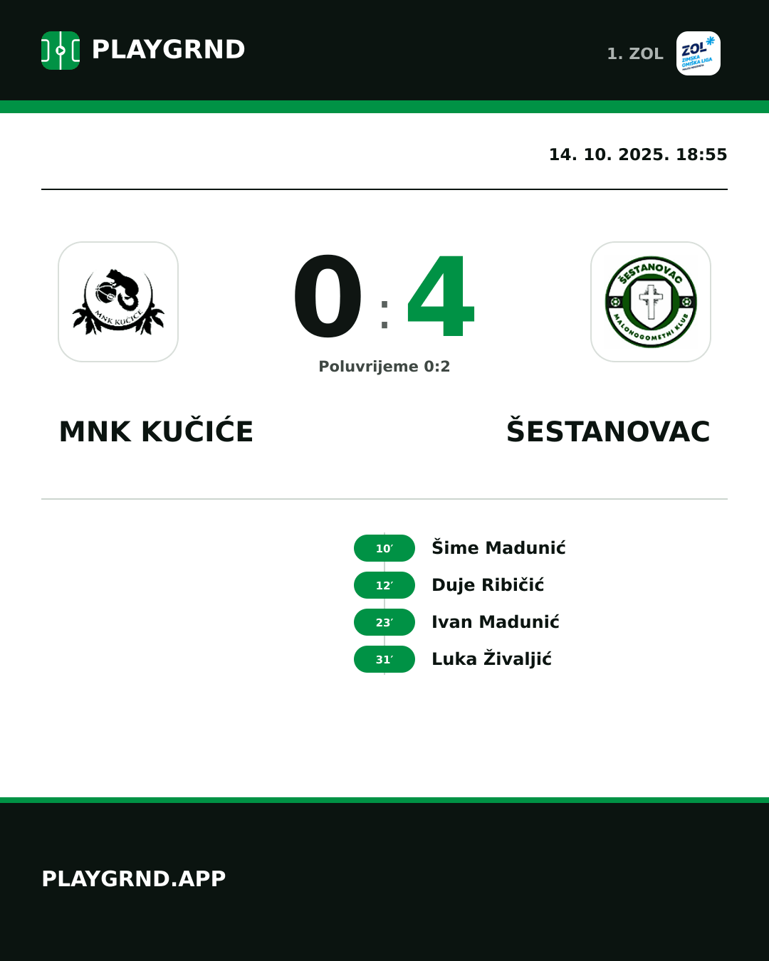 Instagram slika: MNK Kučiće 0:4 Šestanovac