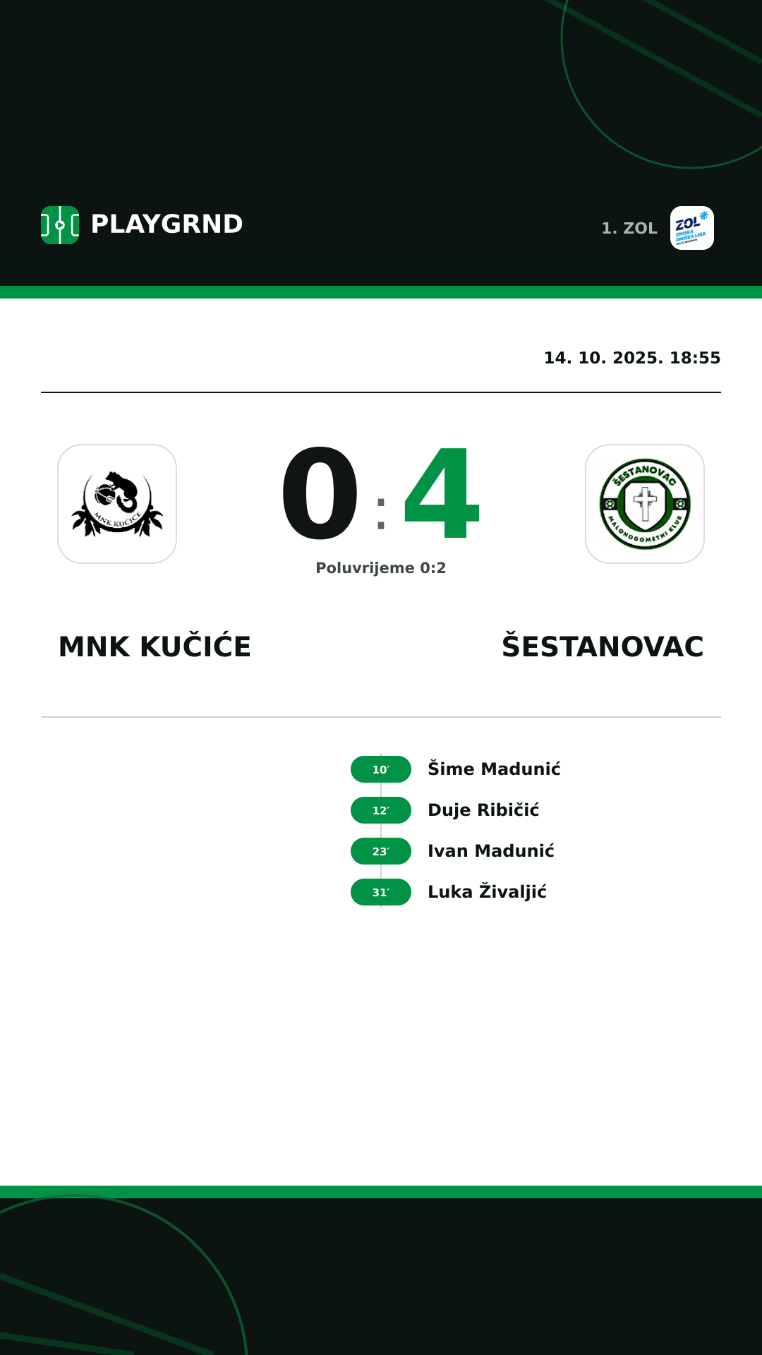 Instagram slika: MNK Kučiće 0:4 Šestanovac