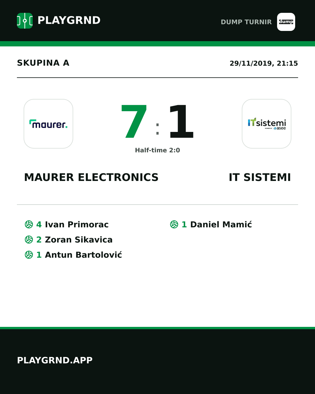 Instagram artwork: Maurer Electronics 7:1 IT Sistemi