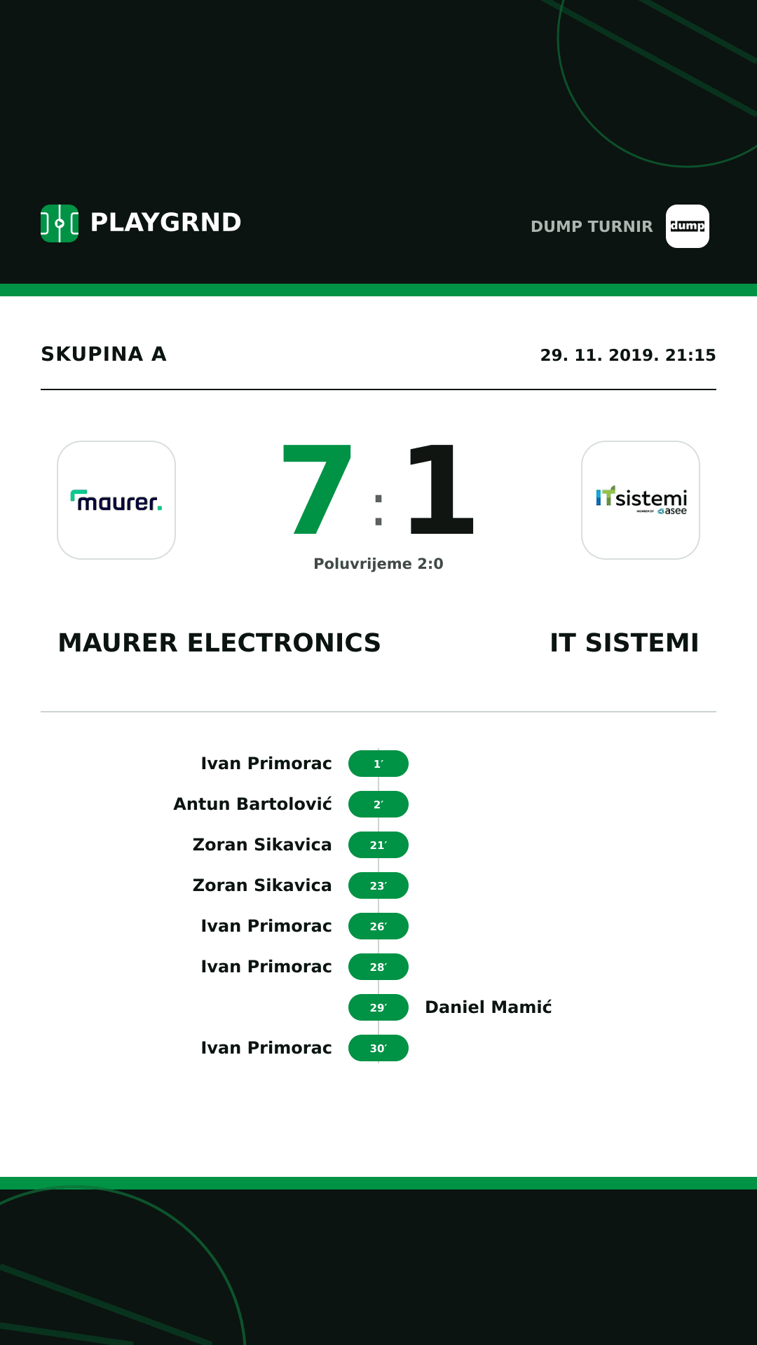 Instagram slika: Maurer Electronics 7:1 IT Sistemi