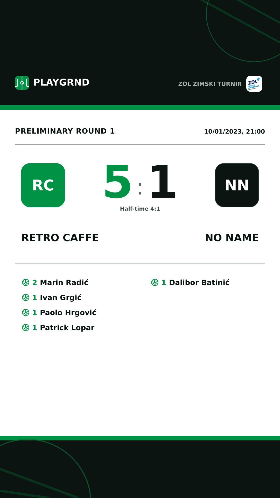 Instagram artwork: Retro Caffe 5:1 No Name