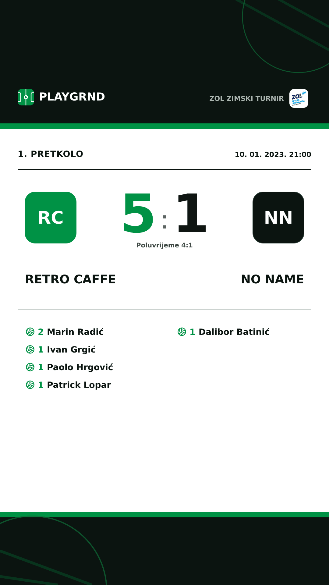 Instagram slika: Retro Caffe 5:1 No Name