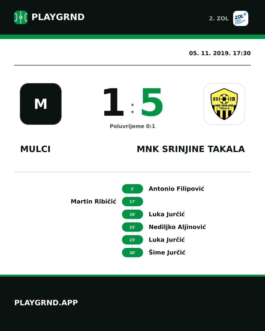 Instagram slika: Mulci 1:5 MNK Srinjine Takala