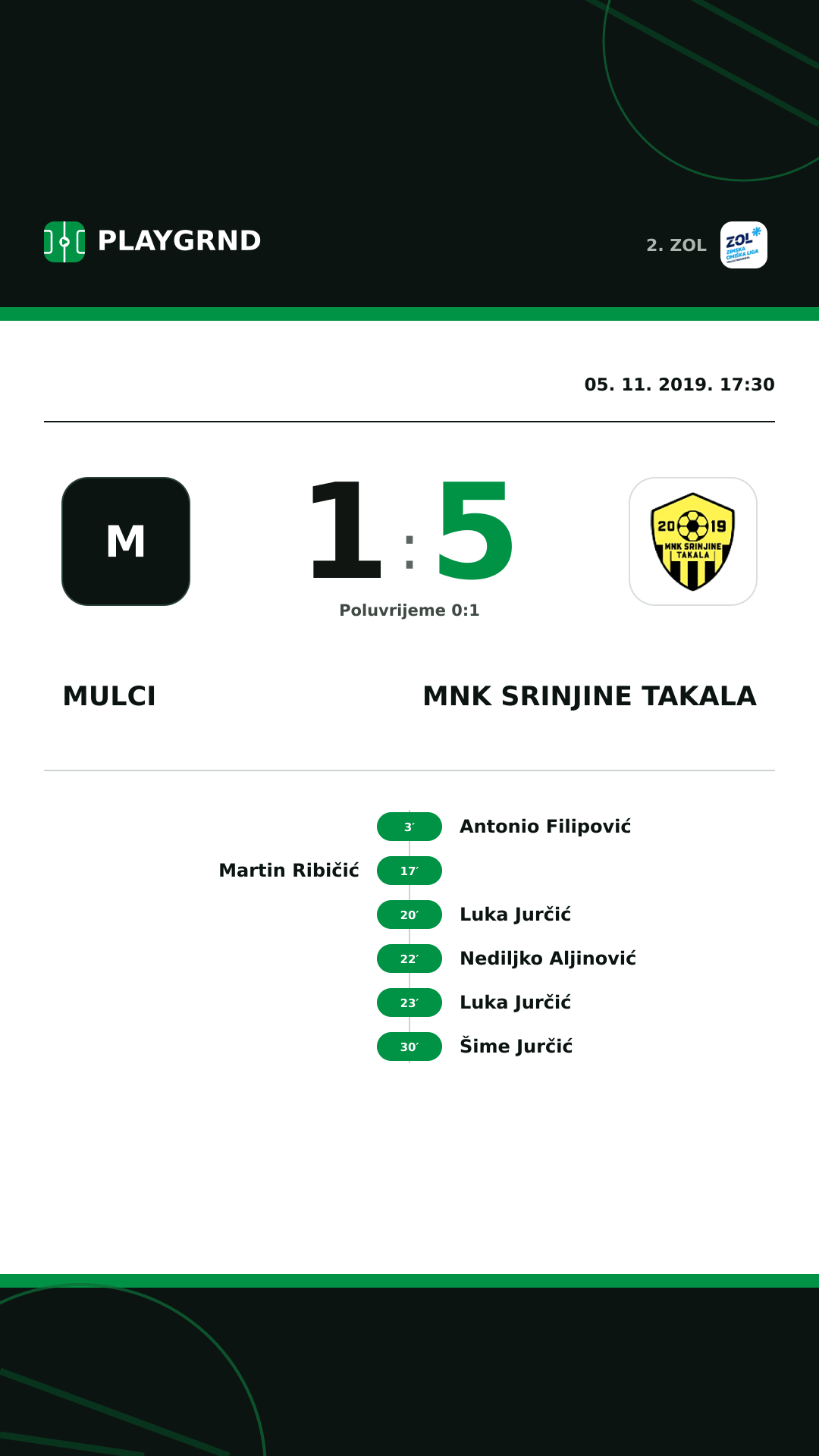 Instagram slika: Mulci 1:5 MNK Srinjine Takala